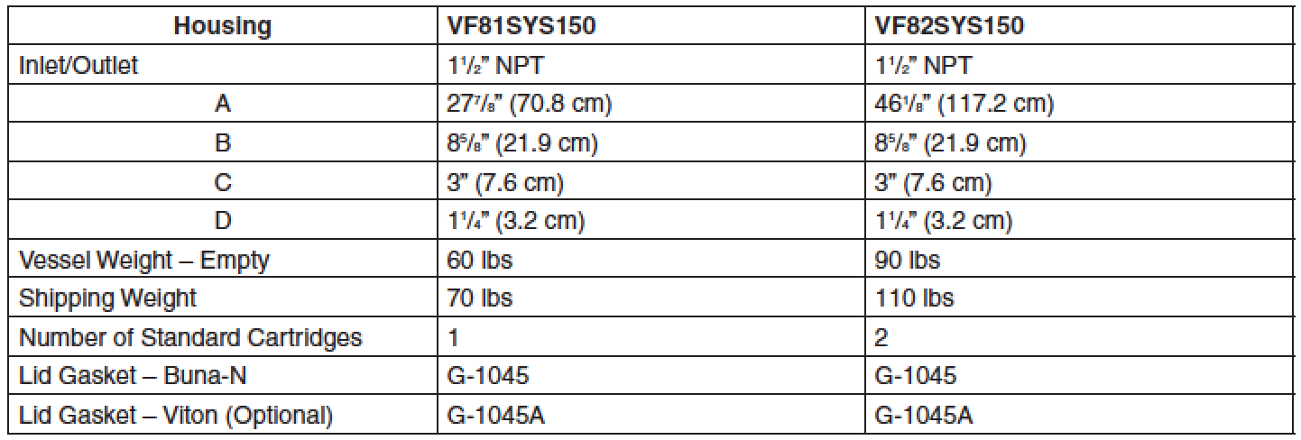 Velcon Filter Housing Specs